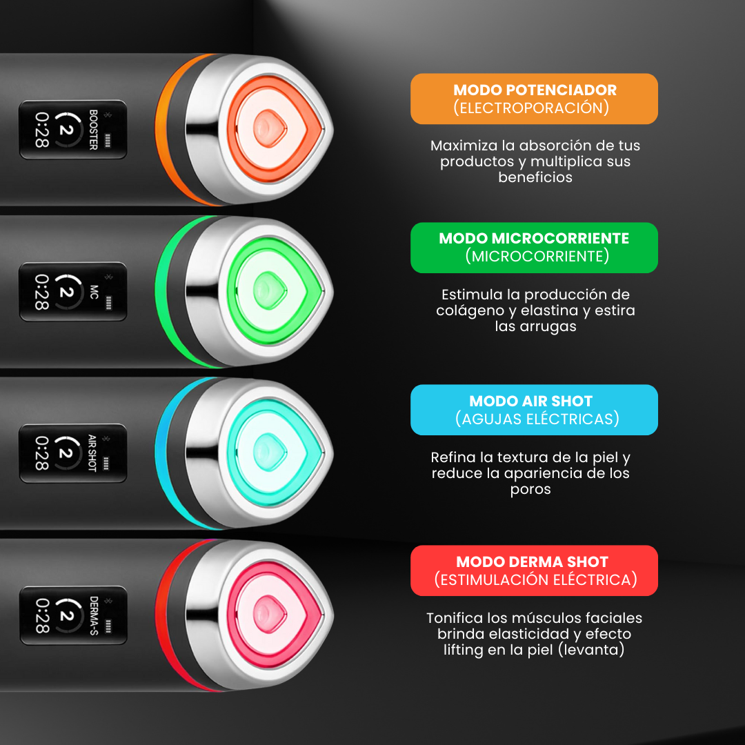 Medicube - Age R Booster Pro | Dispositivo de Alta Tecnología 6 en 1