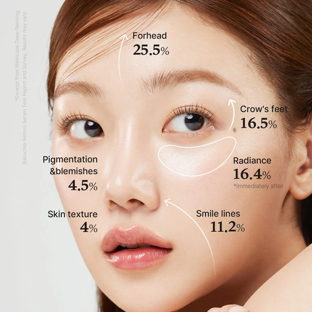 Medicube - Deep Vita A Retinol Serum 30ml